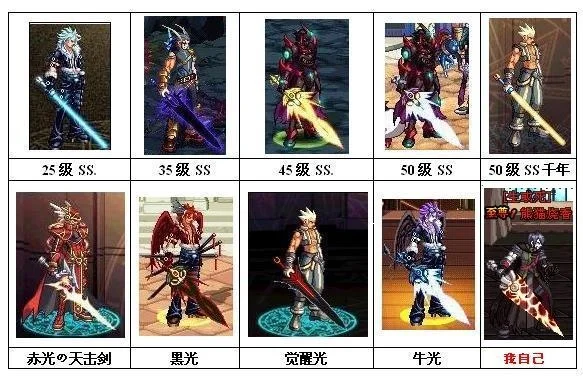 DNF鬼剑士武器幻化外观排行及值得幻化武器盘点