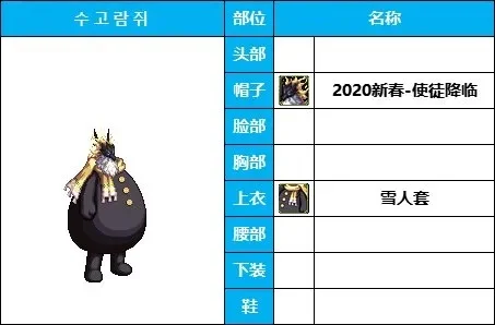 DNF格斗家武器幻化攻略：外观解析与推荐排行榜