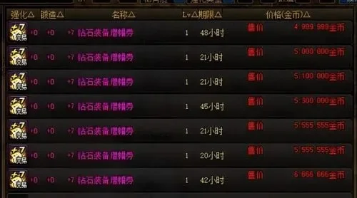 DNF锻造系统全解析：装备提升与锻造步骤详解