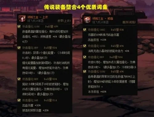 DNF远古套装获取攻略与刷取地点汇总
