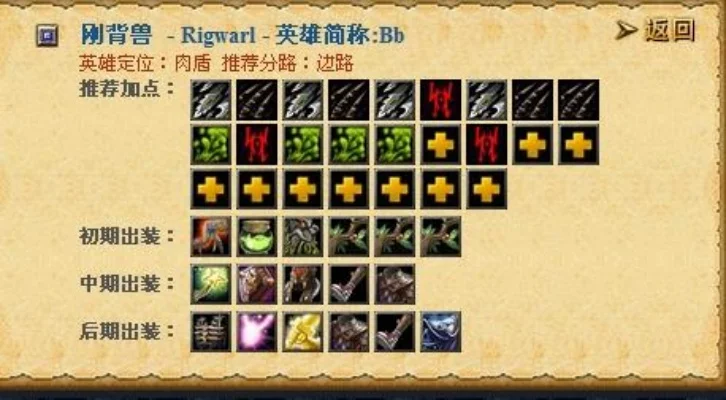 Dota英雄出装攻略：全面指南与装备选择策略