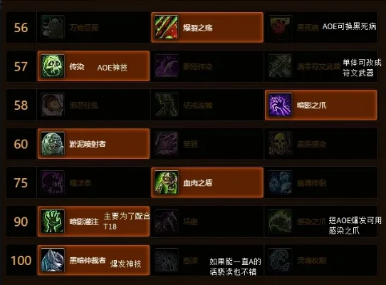 2025年wow邪冰dk单体输出　3.35邪冰dk输出手法