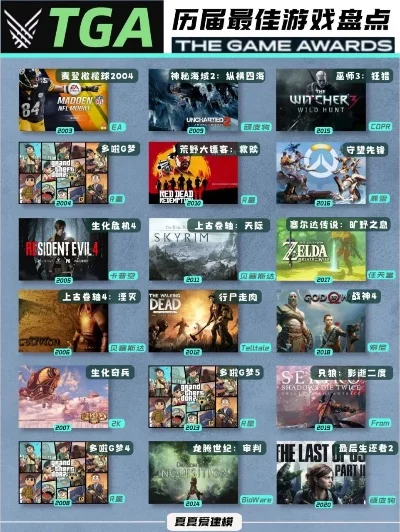 pspavg游戏排行榜　pspavg游戏推荐