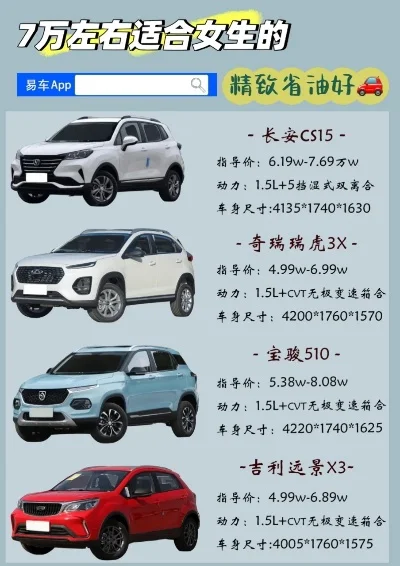 5一7万最实用的家用车　5一7万最实用的家用车轿车