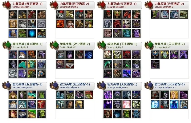 dota所有英雄　dota所有英雄一览表