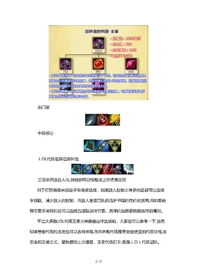 古手人马打野出装　古手人马打野出装最新