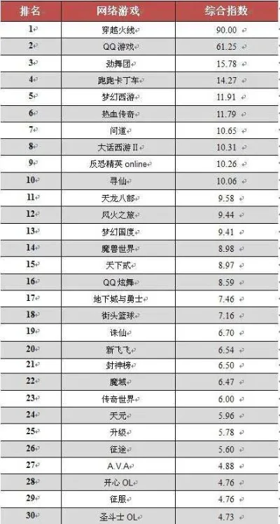 双人游戏十大排行榜　双人游戏十大排行榜最新