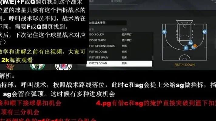 NBA 2K22挡拆技巧全解析：键位操作与换边方法
