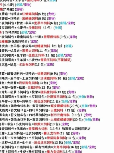 《创造与魔法》乌龟捕捉攻略：中级饲料+技巧全解析