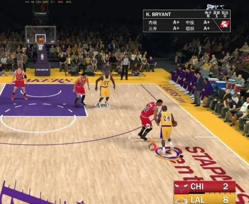 NBA2K22主宰技能解析：提升表现的关键技巧
