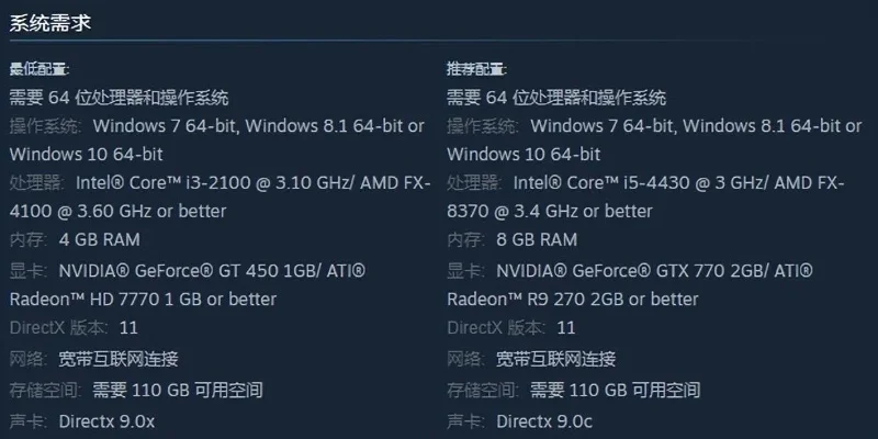NBA2K22电脑配置指南：最低／推荐配置要求