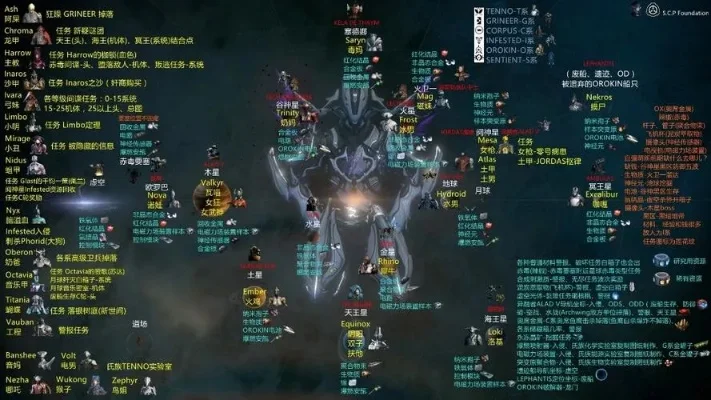 星际战甲舰船修复材料攻略：获取途径及数量