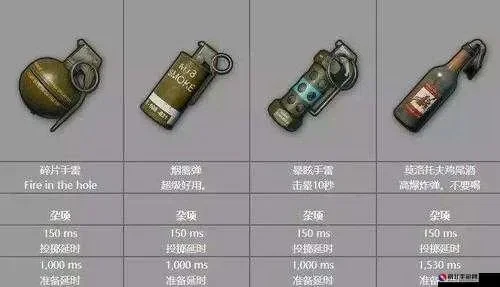 战场逃生攻略：手雷术、跳车求生、跳伞选址与快速物资收集技巧