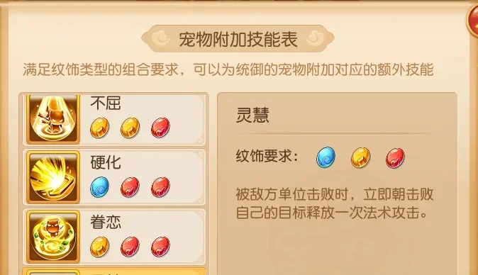 梦幻西游手游冲榜攻略：快速升级、高效抓鬼、宠物炼妖技巧