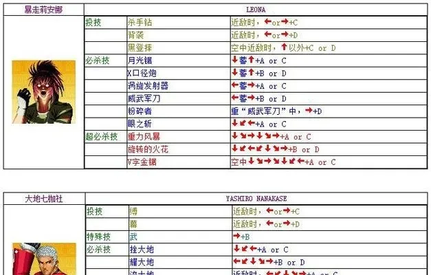 拳皇97键盘错乱解决方法：多重技巧避免冲突