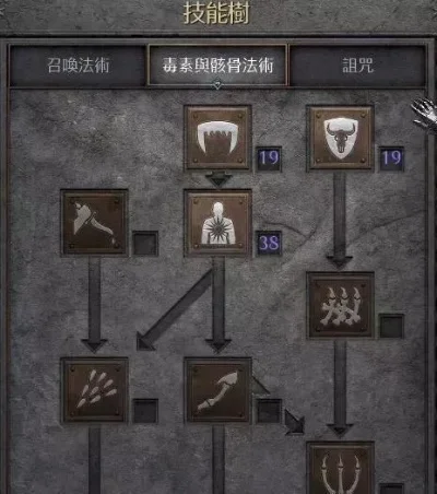 暗黑破坏神2洗装备技巧解析：金装合成公式及注意事项