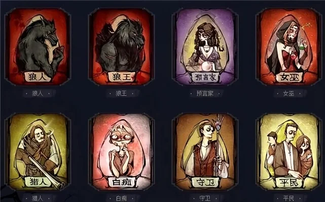 狼人杀平民装神攻略：服装选择、神民状态、表水技巧及关键时刻决策