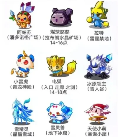 洛克王国稀有宠物捕捉攻略大全