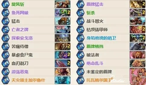 炉石传说战士武器天赋攻略：偏斜、钢铁意志等天赋加点详解