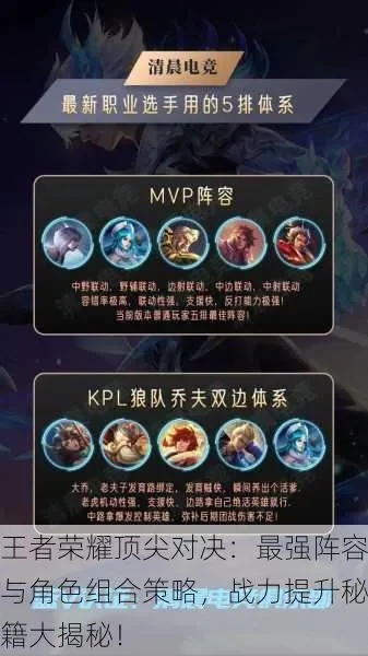 王者荣耀阵容攻略：核心组合详解与战术应用