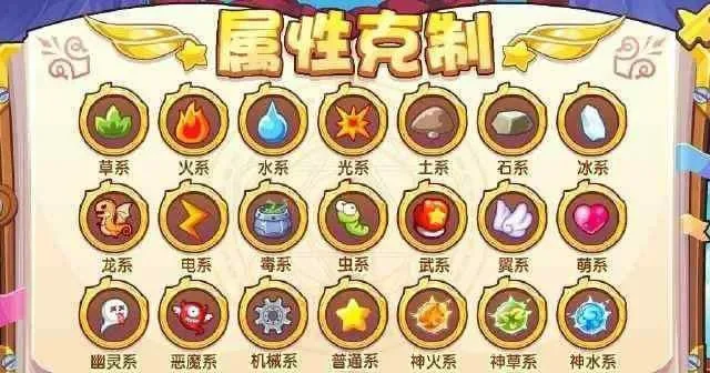 洛克王国碰碰牌攻略：属性相克卡牌游戏，策略技巧赢胜利