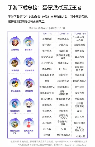 不氪的手游推荐排行榜-不氪金手游推荐
