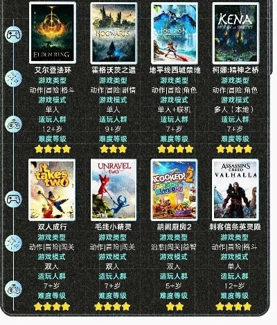 pc游戏推荐测评排行榜-开放世界探索之巅