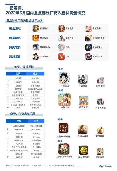 战争题材休闲手游排行榜-战争手游推荐排行