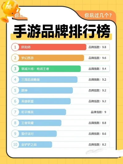 手游万豪排行榜前十名-手游旅游排行榜前十