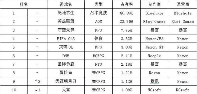 十大滑雪类单机游戏手游-滑雪手游魅力多