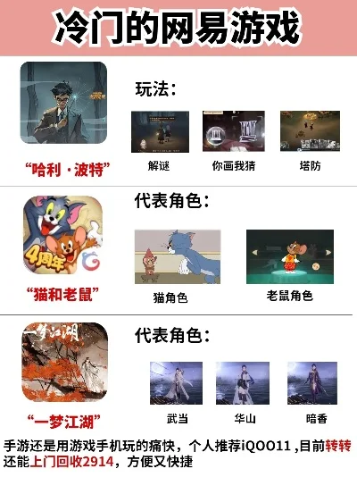 全国冷门手游排行榜最新-冷门手游旅行密码