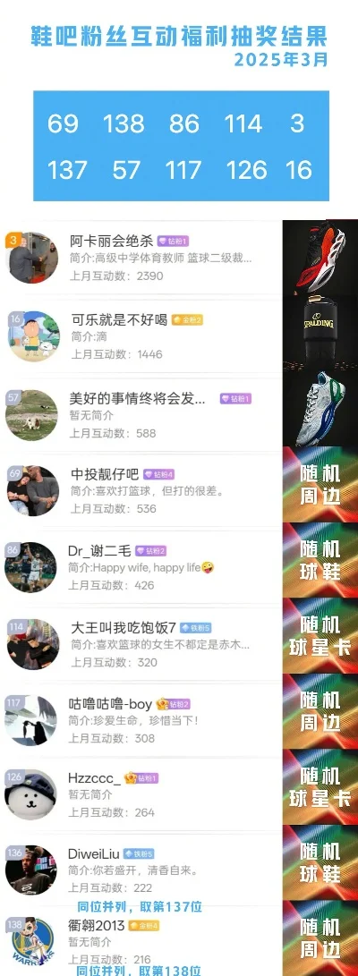 头条抽奖游戏排行榜最新-旅游抽奖福利榜