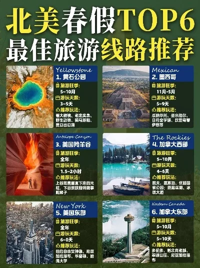 北美旅游游戏排行榜最新-北美旅游游戏榜单