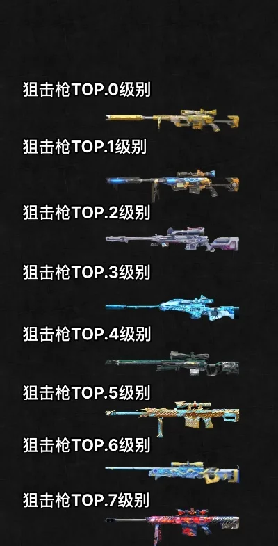 使命召唤手游最强十大狙