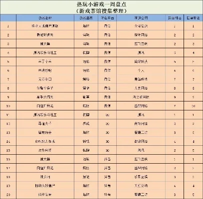 手游经典塔防游戏排行榜-手游经典塔防推荐