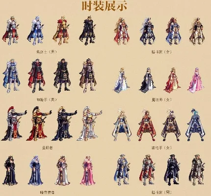 dnf国庆套是什么-dnf国庆套介绍