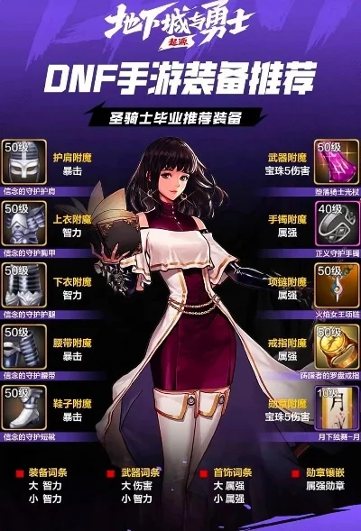 dnf手游战士毕业套-战士毕业套搭配指南