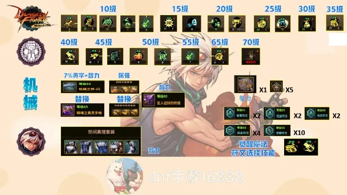 dnf手游全职业符文-DNF全职业符文攻略