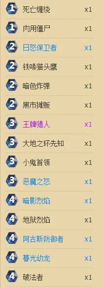 恐怖小游戏外服排行榜-恐怖游戏外服排行