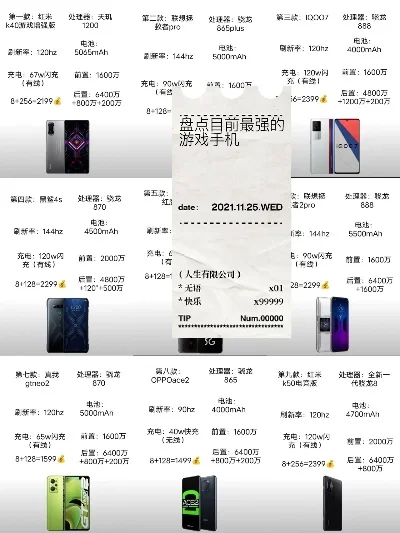 电竞界游戏手机排行榜-电竞手机性能排行
