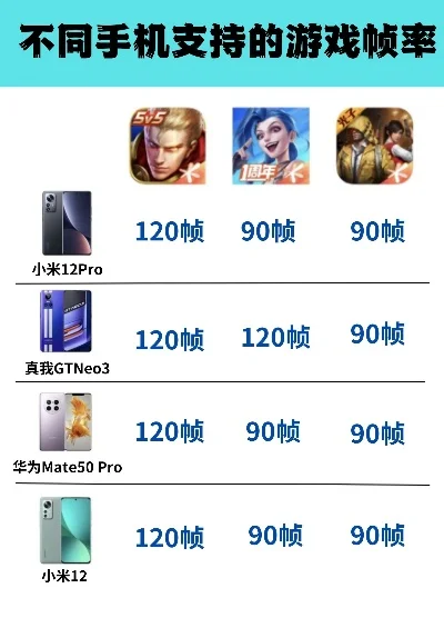 画质较高的手游排行榜-高画质手游推荐