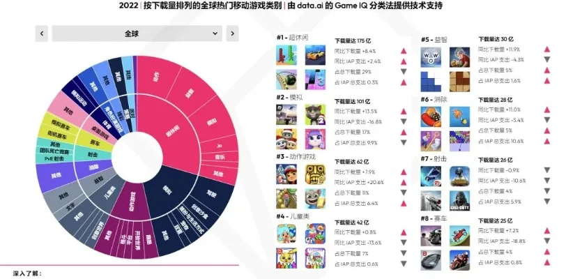 泥罐子手机游戏排行榜-文化游戏融合探索