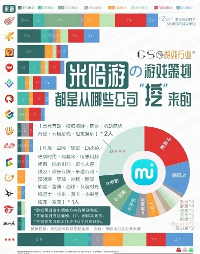 米哈游未来游戏排行榜-米哈游引领虚拟世界新未来