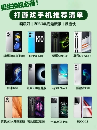 男生玩游戏手机排行榜-游戏手机推荐指南