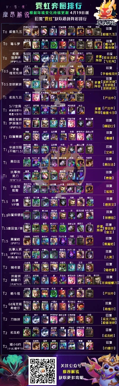 手游莫甘娜皮肤排行榜-莫甘娜皮肤排行榜