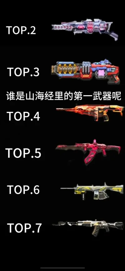 火线手游十大武器排名
