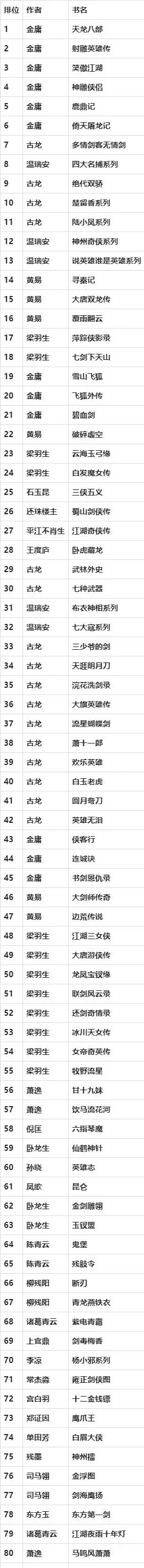 武侠游戏排行榜ios-iOS武侠游戏精选排行