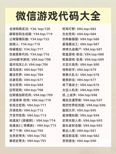 游戏代码app排行榜-代码游戏排行推荐