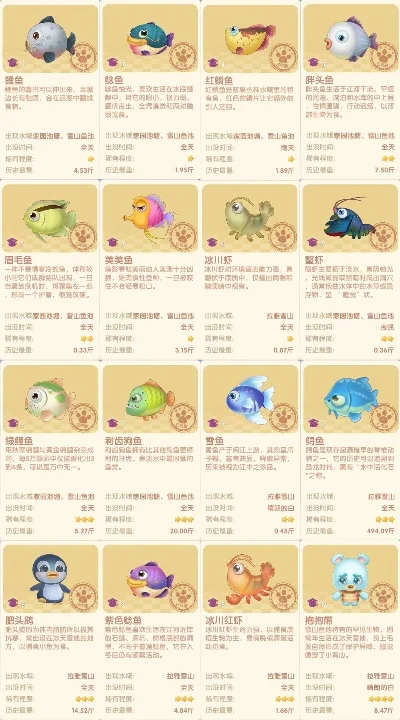 摩尔庄园手游传说鱼-摩尔庄园捕捉传说鱼