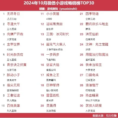 公司活动小游戏排行榜